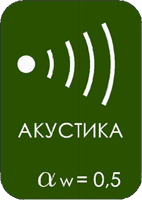 Акустика