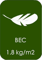Вес